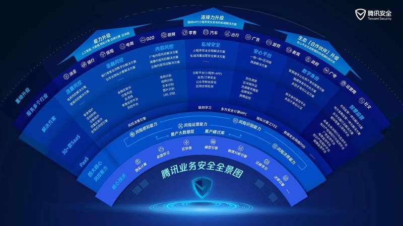 品牌文化，如何塑造企业的灵魂？