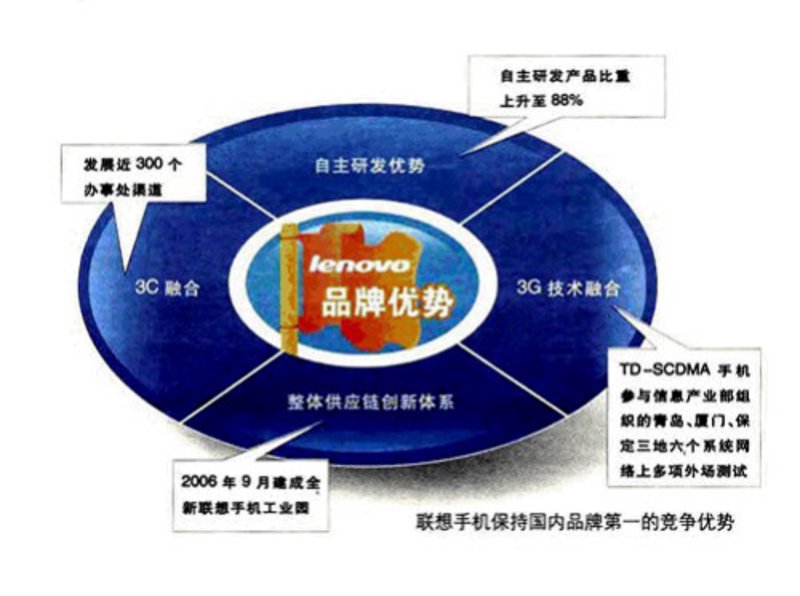 如何写出吸引人的公司简介？——访谈记录